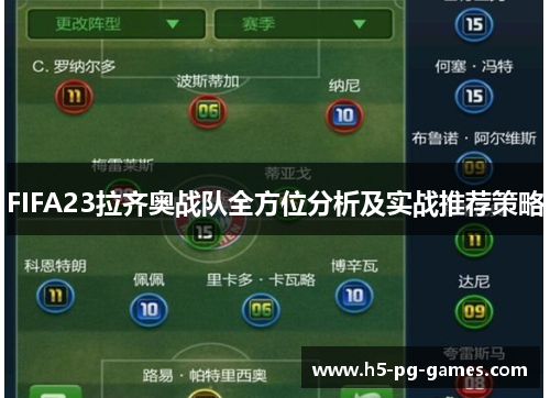 FIFA23拉齐奥战队全方位分析及实战推荐策略