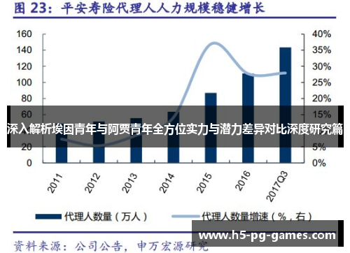 深入解析埃因青年与阿贾青年全方位实力与潜力差异对比深度研究篇