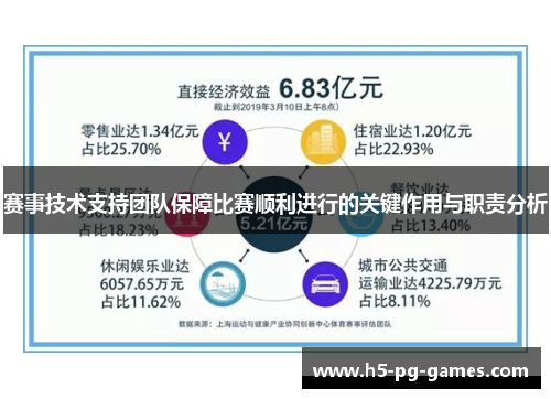 赛事技术支持团队保障比赛顺利进行的关键作用与职责分析