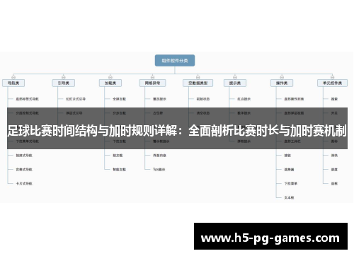足球比赛时间结构与加时规则详解：全面剖析比赛时长与加时赛机制