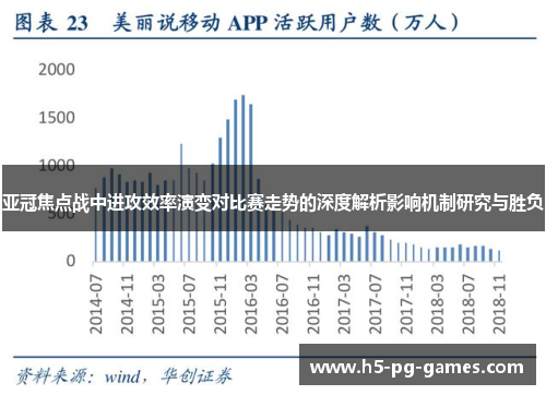 亚冠焦点战中进攻效率演变对比赛走势的深度解析影响机制研究与胜负