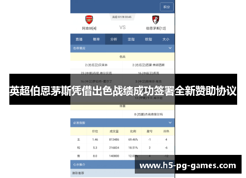 英超伯恩茅斯凭借出色战绩成功签署全新赞助协议